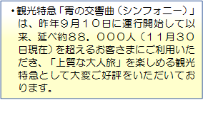 説明2
