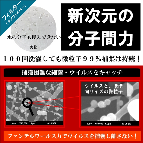 クリーマナノファイバー捕集画像