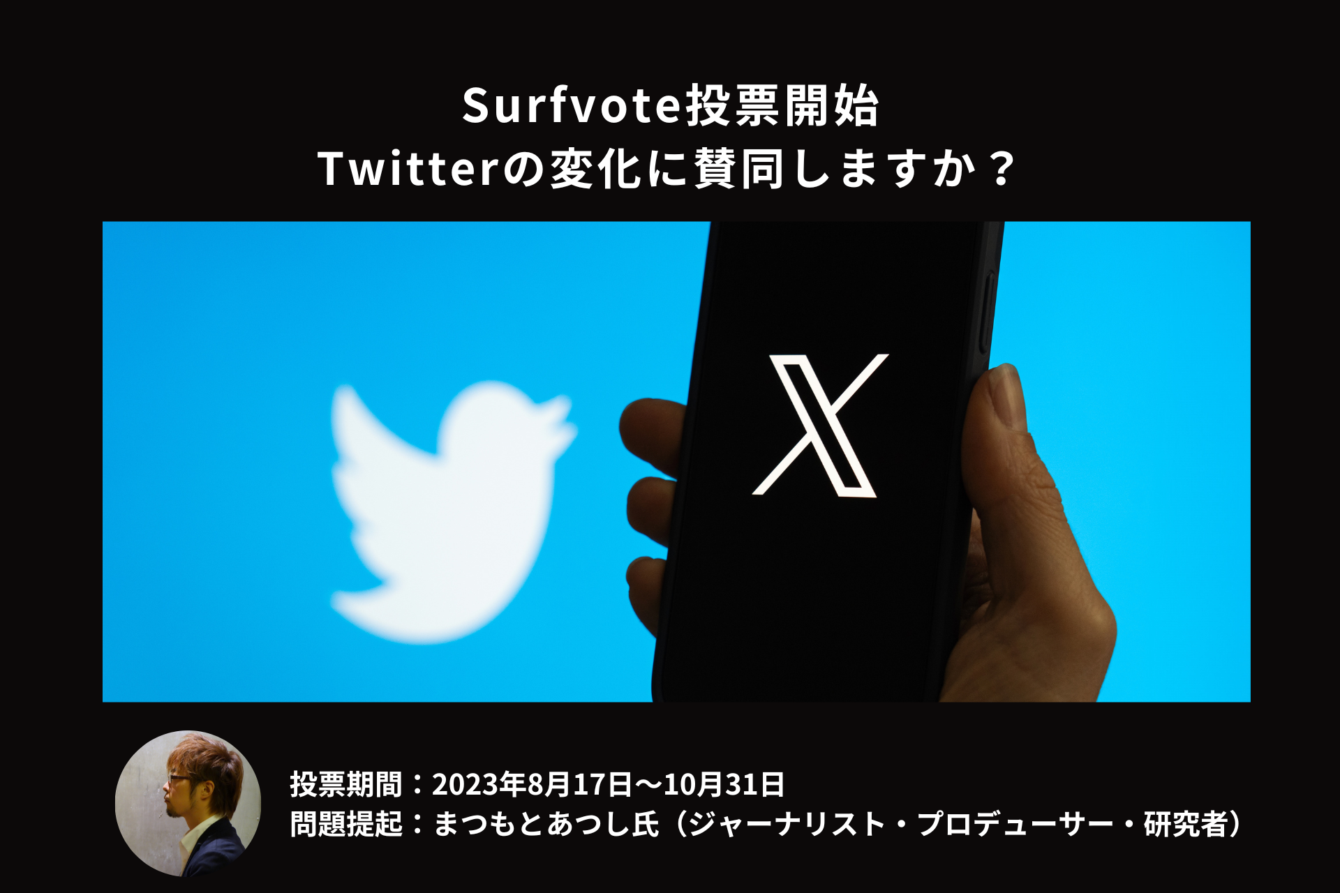 「Twitterの変化に賛同しますか?」Surfvoteで投票開始