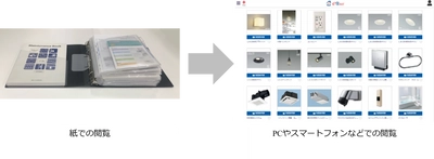 積水ハウス、戸建・賃貸住宅における取扱説明書の電子化を開始 お客様の利便性向上と業務効率アップを推進し、環境にも配慮
