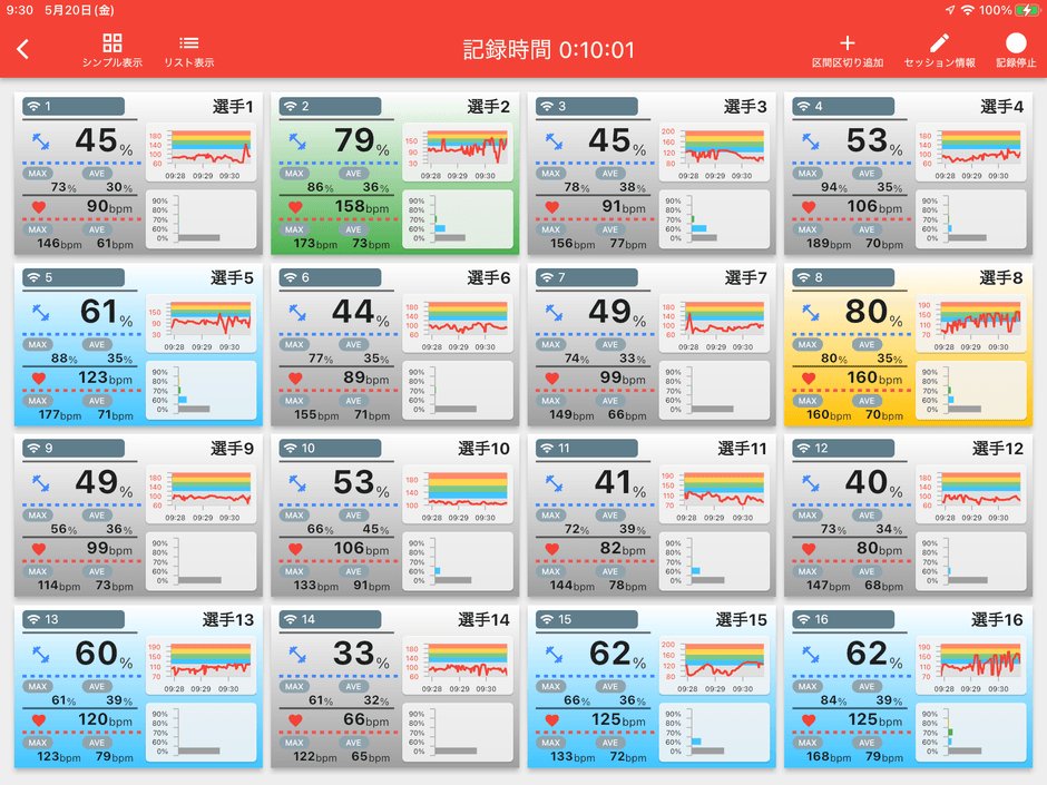 一括モニタリング画面