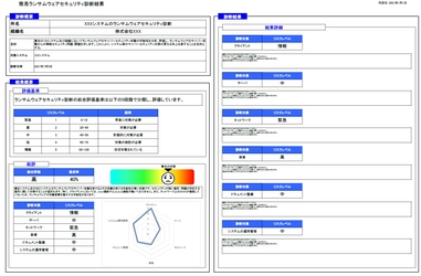 株式会社ベルウクリエイティブは ランサムウェアセキュリティ診断サービスをリリース