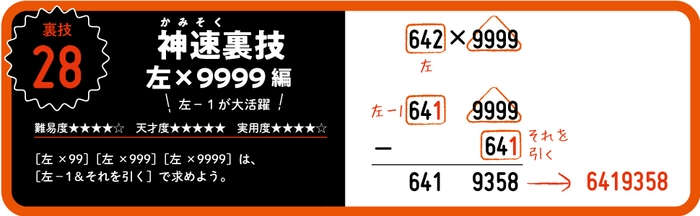 たとえば、裏技28は…