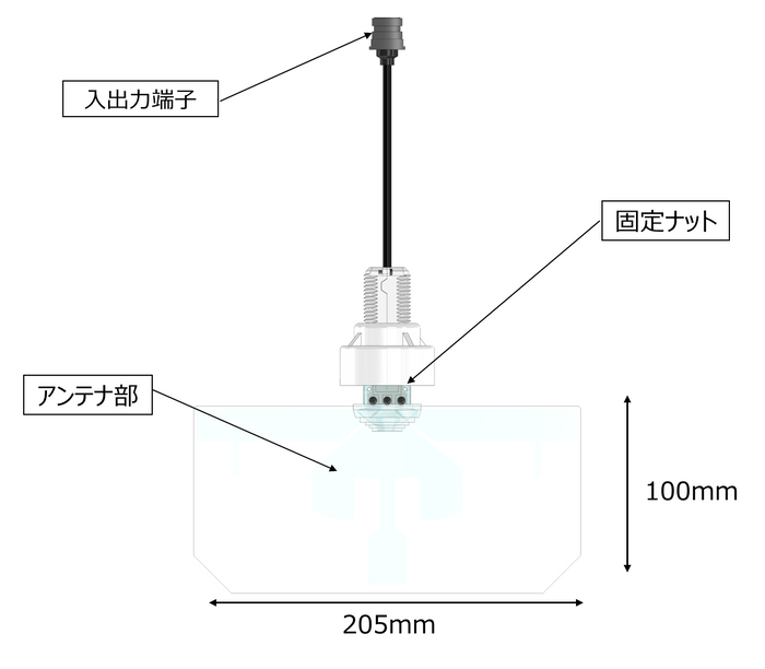 図2　外観図