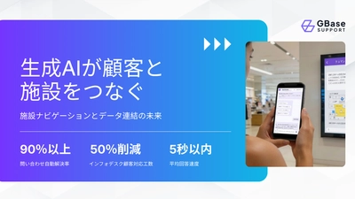 サッポロファクトリーが、リゾームとSparticleの協業により 提供するAIカスタマーサポートプラットフォーム　 「GBase Support」を導入！