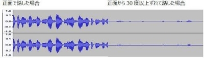 AIノイズキャンセリングマイク搭載