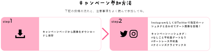 プレゼント応募参加方法