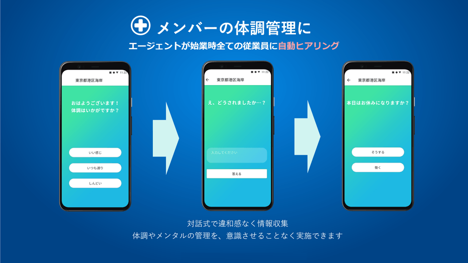 「Optimal Biz Telework」イメージ(3)