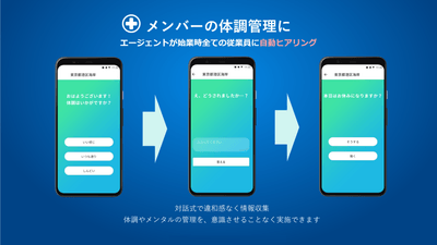 「Optimal Biz Telework」イメージ(3)