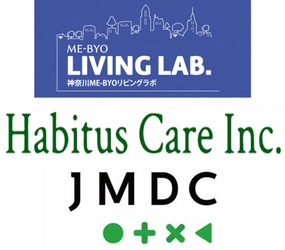 株式会社JMDC 株式会社ハビタスケア