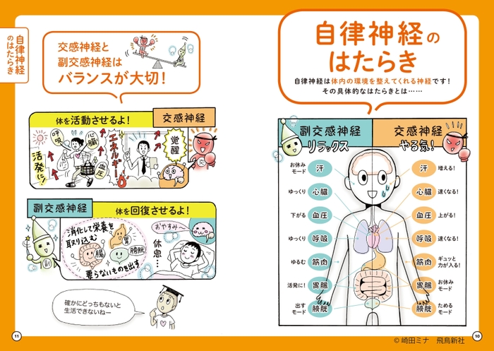 精神科医の監修のもと「自律神経のはたらき」についてもしっかり解説！