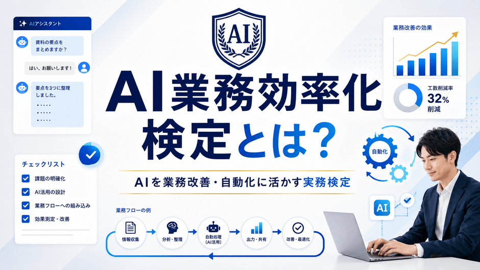 AI業務効率化検定