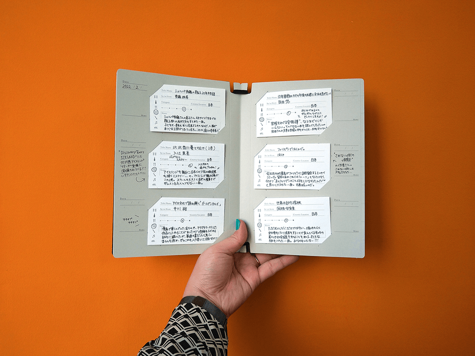 読書記録カードとアルバム<旅をテーマにした読書>