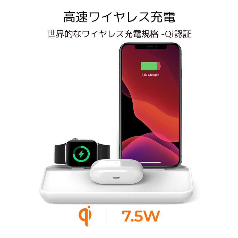 高速ワイヤレス充電