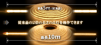 従来の2倍の10mまで点灯