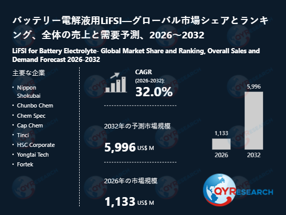 バッテリー電解液用LiFSI業界の競合環境分析2026-2032：主要メーカー戦略比較と市場シェア予測