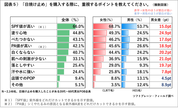 PR_POB_2019UV対策5