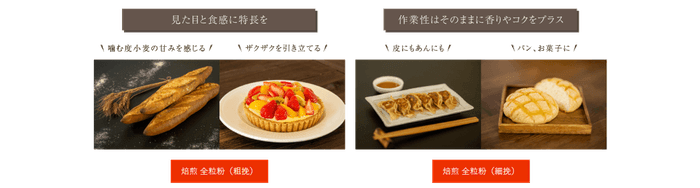 用途や好みで選べる挽き方