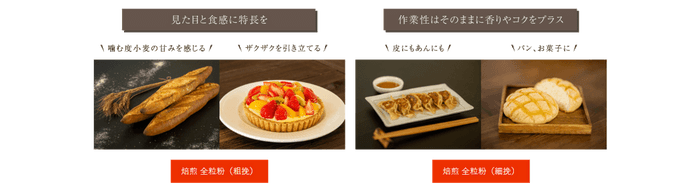 用途や好みで選べる挽き方