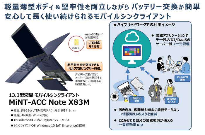 MiNT-ACC Note X83M 製品概要