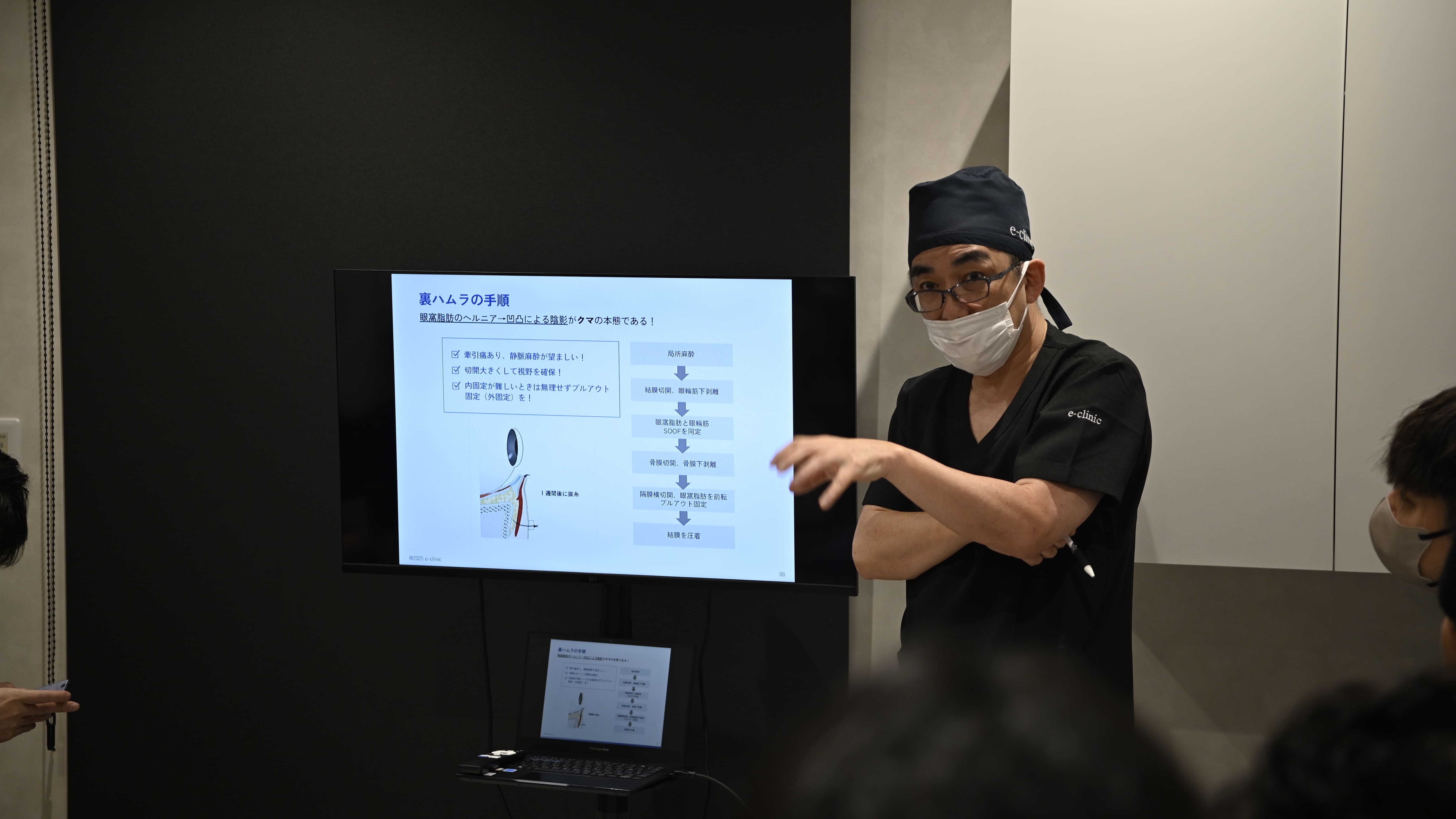 統括技術指導医　飯田秀夫医師