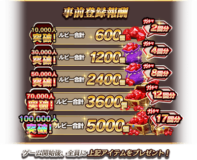 予約特典画像