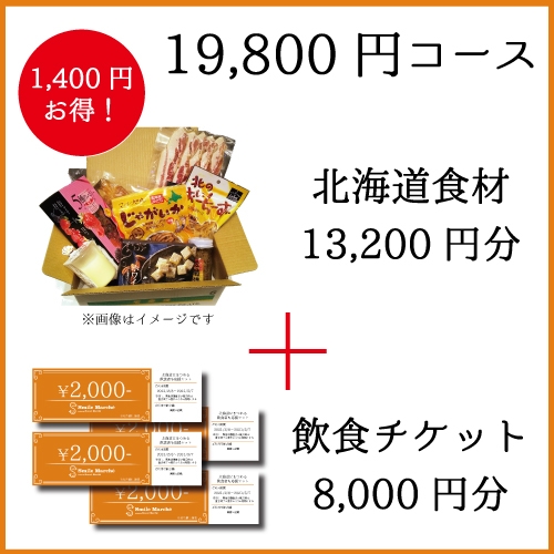 19,800円コース