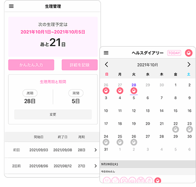 生理管理機能画像イメージ