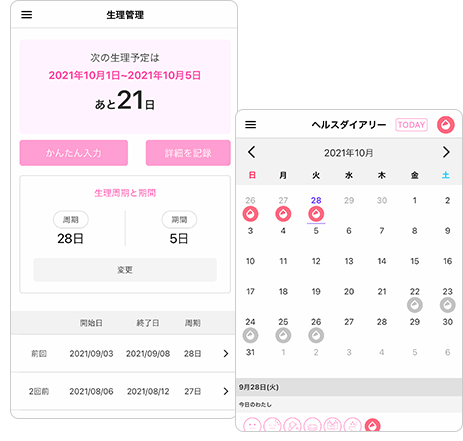 生理管理機能画像イメージ