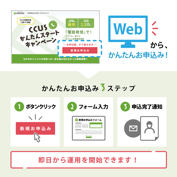 Webからお申込み後、即日から運用可能！