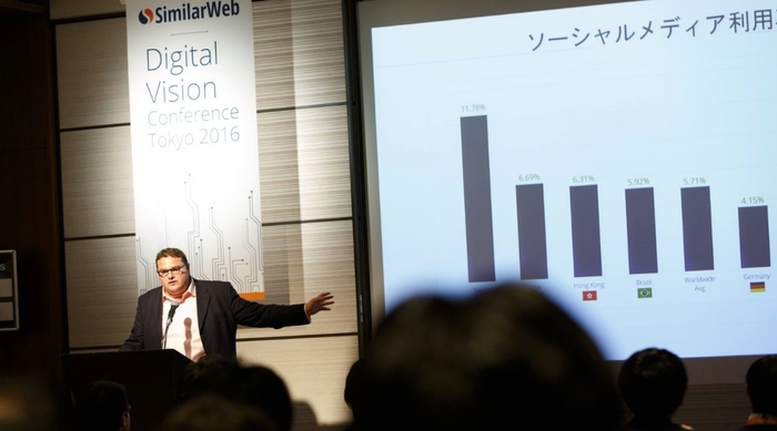 昨年12月都内ホテルにて開催された シミラーウェブ主催Digital Vision Japan 2016(デジタルビジョン)会議 カンファレンス、シミラーウェブ VP セールス、アビ・ヴィーゼンバーグ氏