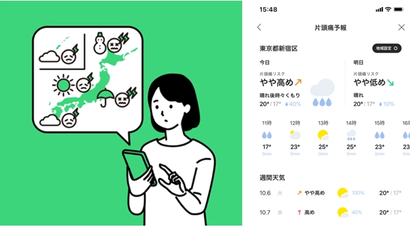 アムジェンとJMDC 「片頭痛リスク予報サービス(Health Weather(R))」 の提供を「片頭痛@LINEヘルスケア」上で開始