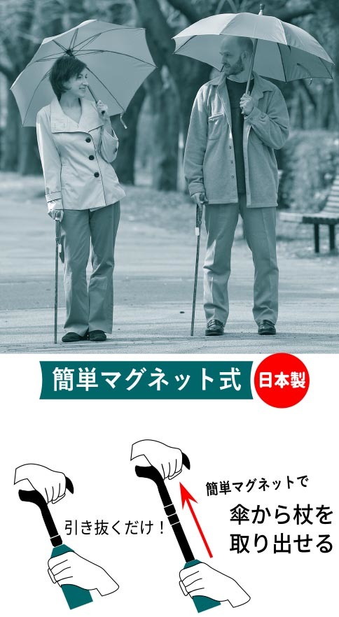 使用方法1