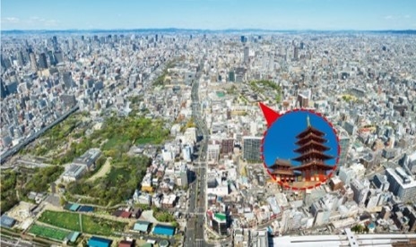 【ハルカス300(展望台)から望む四天王寺 イメージ】