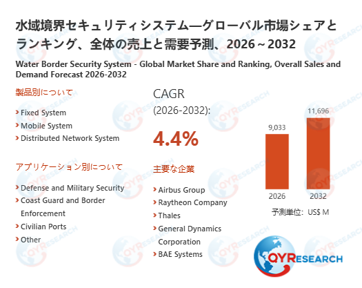 2032年、水域境界セキュリティシステム市場は11696百万米ドル規模へ｜2026-2032年CAGR 4.4%予測