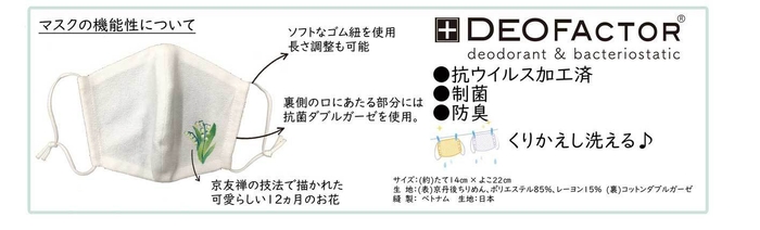 マスクの機能性