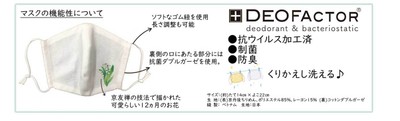 マスクの機能性