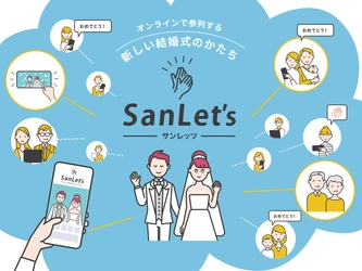 オンライン参列システム「SanLet's」結婚式のオンライン 参列者数がサービス開始より累計10万人を突破！