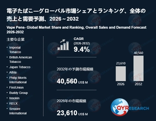 電子たばこの市場規模、2032年に40560百万米ドルに達する見込み