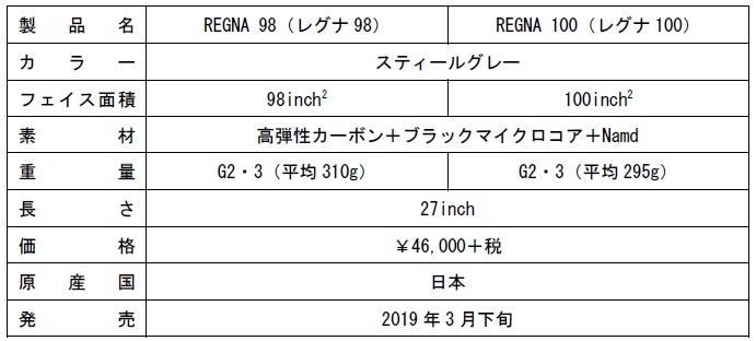 製品概要