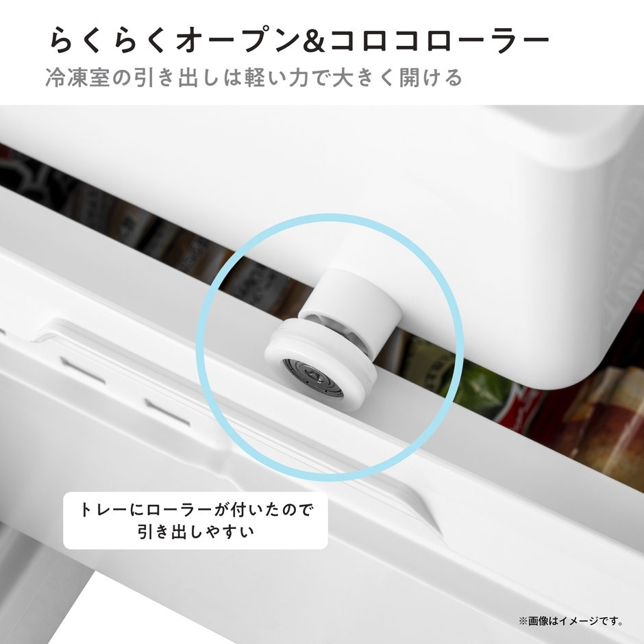 らくらくオープン＆コロコローラー