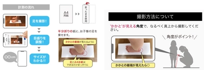 子どもの足　スマホで簡単計測