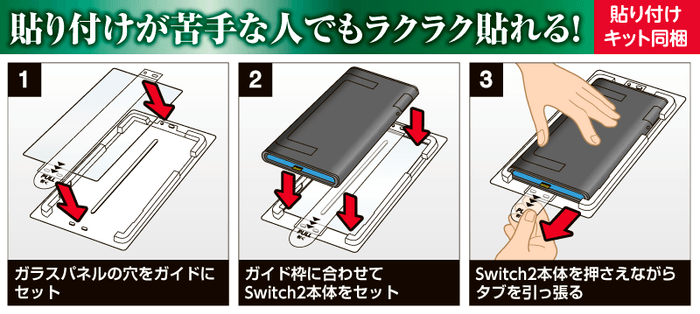 貼り付け方法