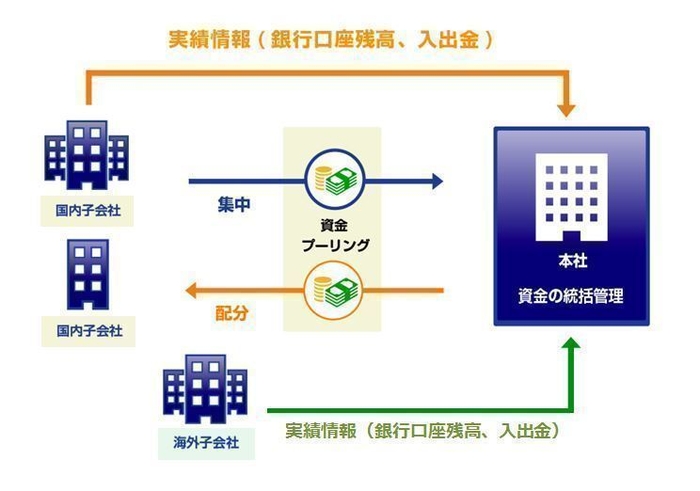 ご利用イメージ