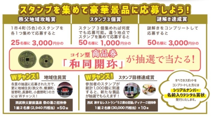 スタンプを集めて豪華景品に応募しよう!