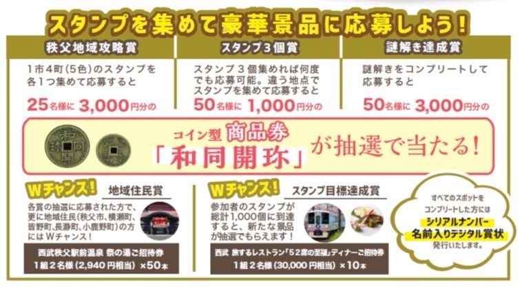 スタンプを集めて豪華景品に応募しよう!