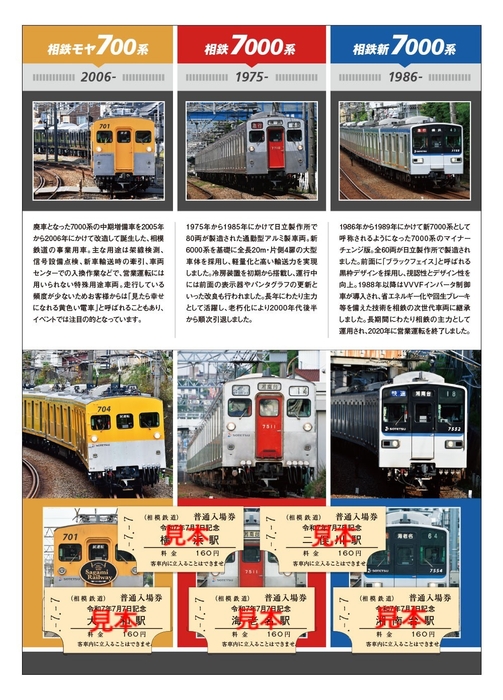 令和7年7月7日　記念入場券（中面・イメージ）