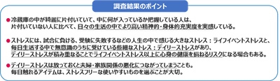 調査結果ポイント