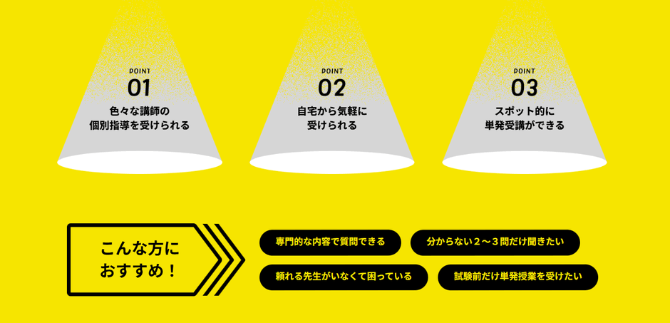 おすすめポイント