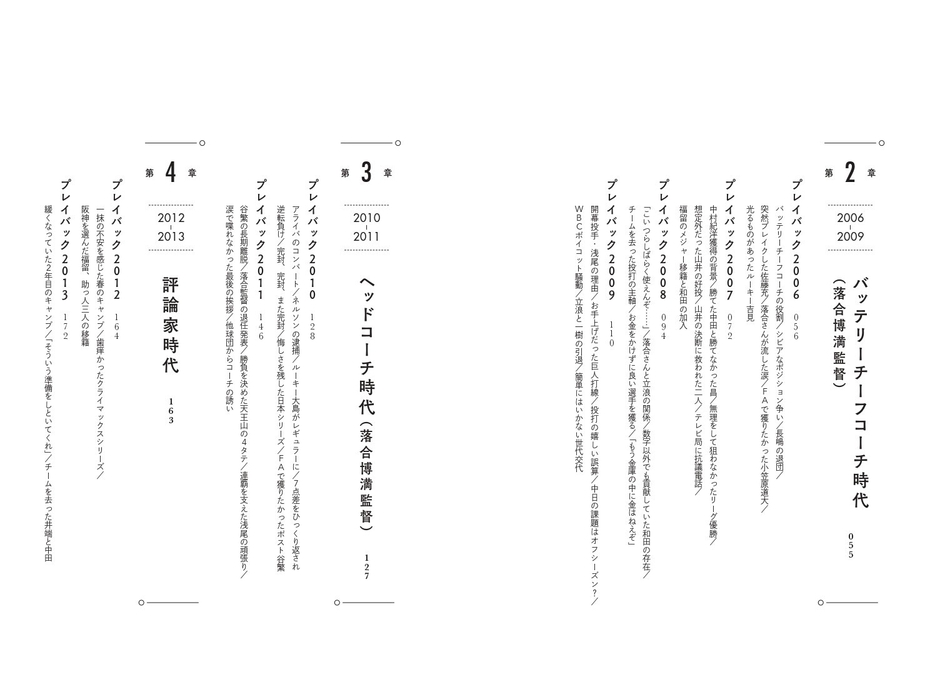 『回想』目次②